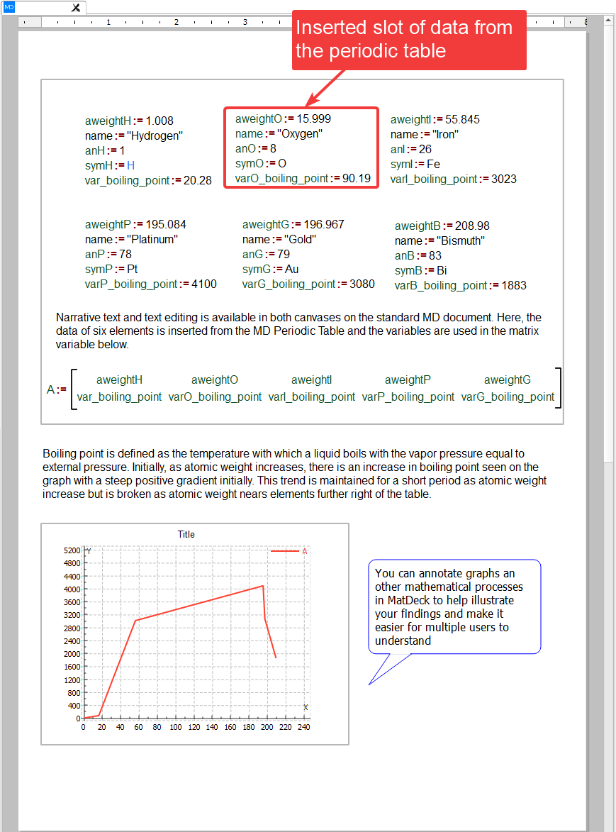 md chemistry document
